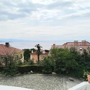 ellenőrizze a rendelkezésre állást